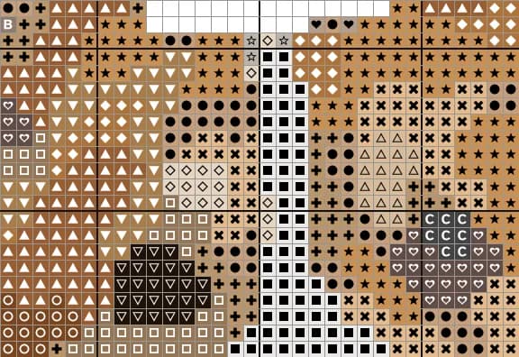Close-up of the Corgi chart around the eyes, with a symbol in every square