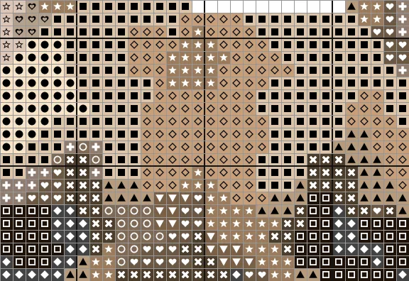 Close-up of the French Bulldog chart around the eyes, with a symbol in every square