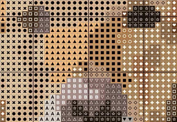 Close-up of the Golden Retriever chart around the eyes, with a symbol in every square