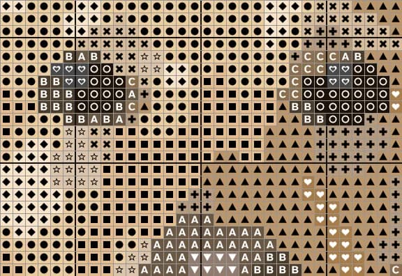 Close-up of the Labrador Retriever chart around the eyes, with a symbol in every square