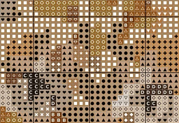 Close-up of the Orange Tabby Cat chart around the eyes, with a symbol in every square