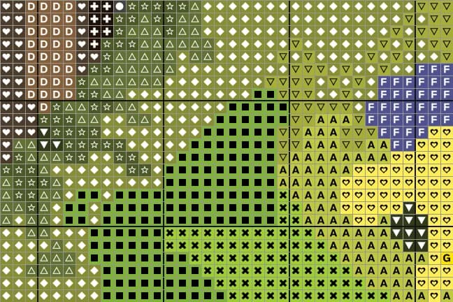Close-up of the budgie chart with a symbol in each square