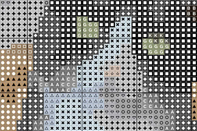 Close-up of the tuxedo cat chart with a symbol in each square