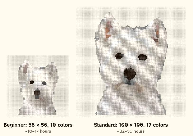 A beginner Westie pattern at 56 stitches and 10 colors drawn to scale next to a standard 100-stitch version