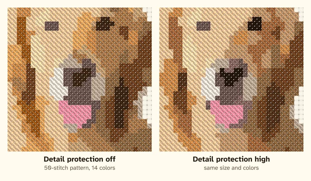 Close-up of a golden retriever's eyes and nose in two small patterns: without and with extra detail protection