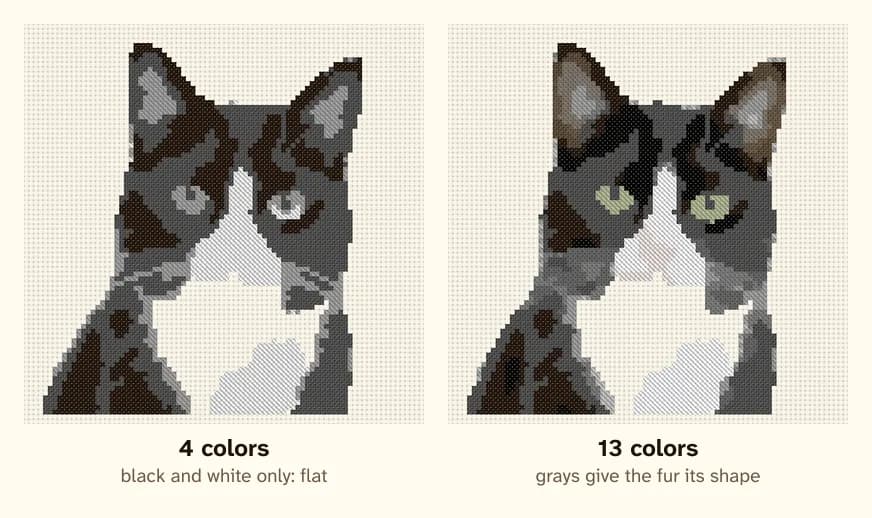 A tuxedo cat pattern with 4 colors and with 16 colors including grays for the shading